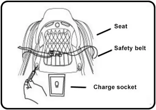 babyhug Pobo Kids SUV Battery Operated Ride On Car - fig 16