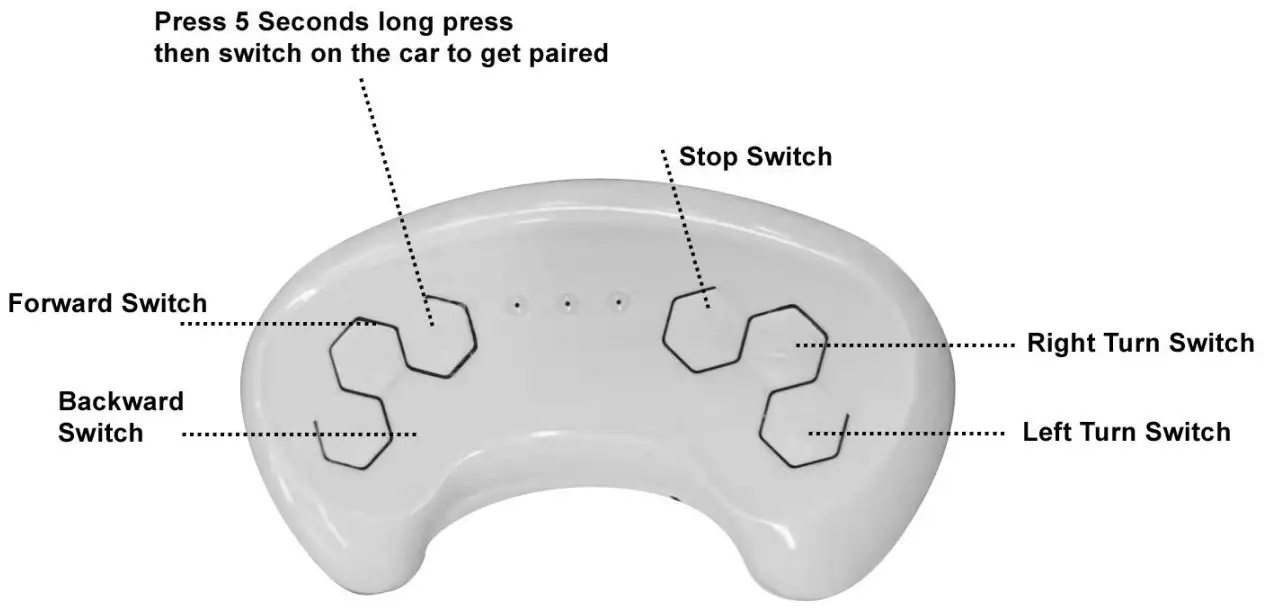 babyhug Pobo Kids SUV Battery Operated Ride On Car - fig 5