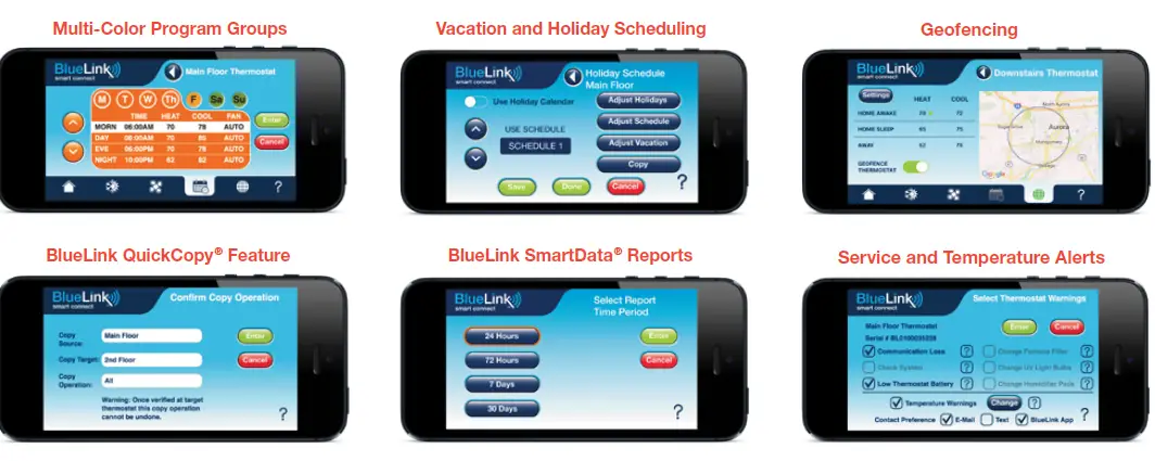 Braeburn-7205-Smart-Wi-Fi-Programmable-Thermostats-fig-1