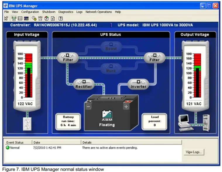 Lenovo IBM 1500VA LCD 2U Rack Uninterruptible Power Supply - status window