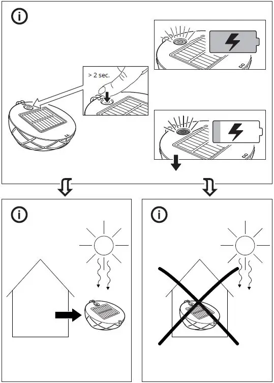 IKEA-SAMMANLÄNKAD-LED-Solar-Powered-Lighting-5