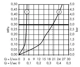 hansgrohe-AXOR-10133000-STARCK-Classic- (5)