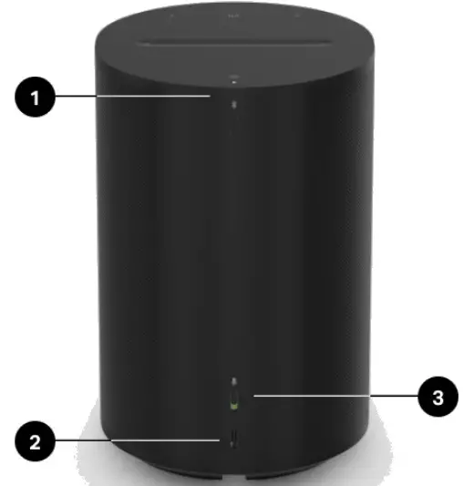 SONOS S39 Wireless Speaker - Connector Panel 1