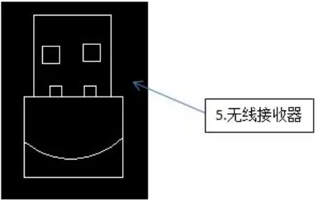ZKTeco VS3070 - Features 3