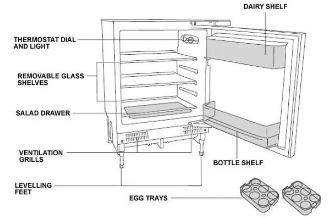 CANDY-HBRUP-160-NK-N-Built-Under-Larder-Fridge (2)