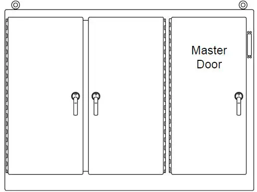 HOFFMAN-SITEL-Operator-Adapter-fig-2