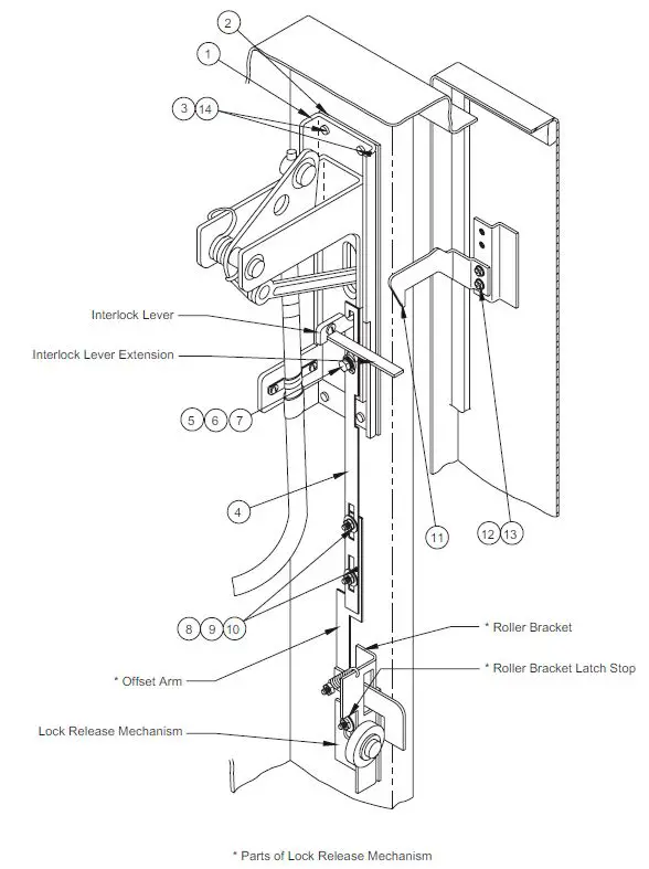HOFFMAN-SITEL-Operator-Adapter-fig-4