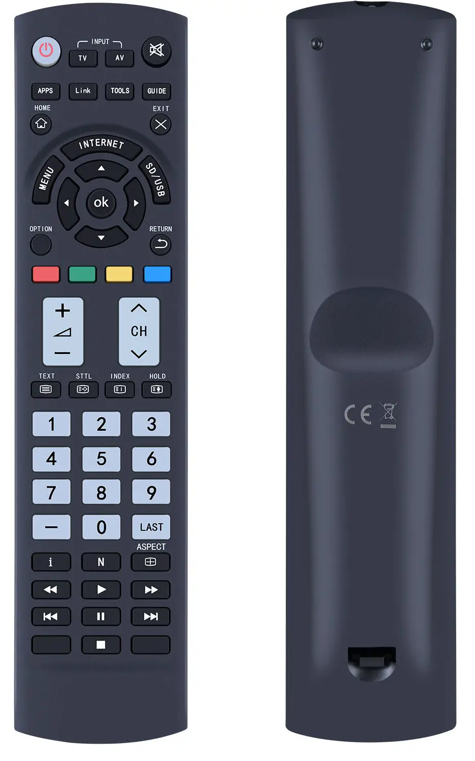 Thomson-ROC1128PAN-Replacement-Remote-Control-fig-1