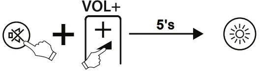 Thomson-ROC1128PAN-Replacement-Remote-Control-fig-10
