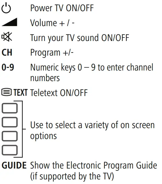 Thomson-ROC1128PAN-Replacement-Remote-Control-fig-11