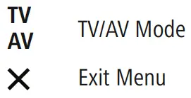Thomson-ROC1128PAN-Replacement-Remote-Control-fig-12