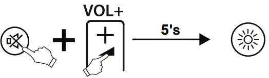 Thomson-ROC1128PAN-Replacement-Remote-Control-fig-14