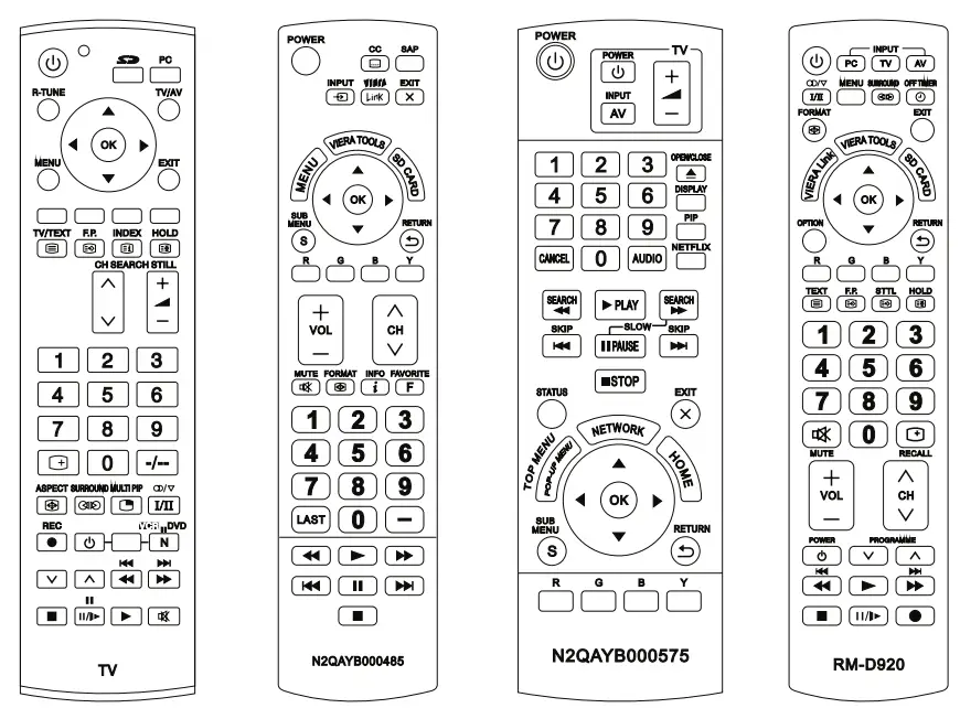 Thomson-ROC1128PAN-Replacement-Remote-Control-fig-17