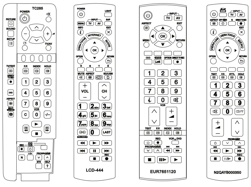 Thomson-ROC1128PAN-Replacement-Remote-Control-fig-19