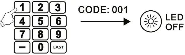 Thomson-ROC1128PAN-Replacement-Remote-Control-fig-5