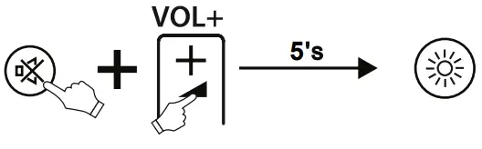 Thomson-ROC1128PAN-Replacement-Remote-Control-fig-8