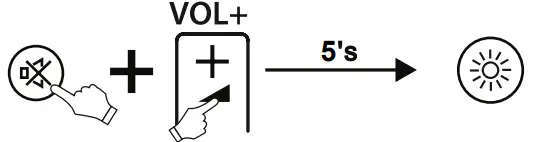 Thomson-ROC1128PAN-Replacement-Remote-Control-fig-9