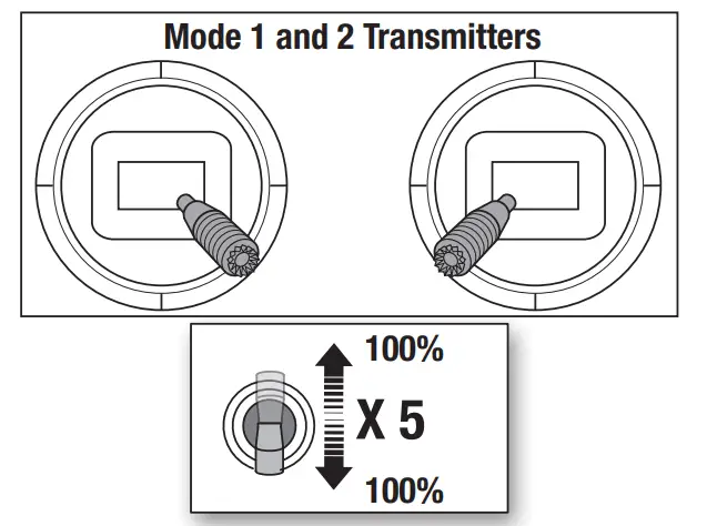 HORIZON EFL300500 Twin Otter 1.2m BNF Basic - Transmitters