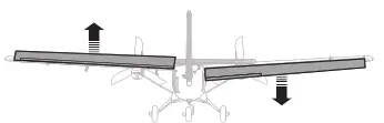 HORIZON EFL300500 Twin Otter 1.2m BNF Basic - icon 14