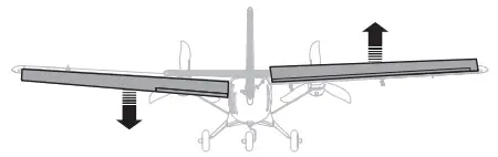HORIZON EFL300500 Twin Otter 1.2m BNF Basic - icon 8