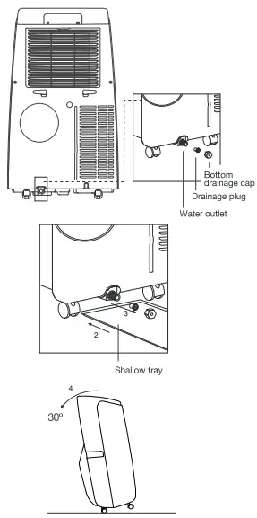 ProBreeze-PB-AC05-12-000-BTU-4-Inch-1-Portable-Air-Conditioner-and-Heater-FIG-8