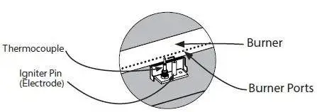 Sunnydaze-HSYFMP5A009N5-Modern-Rectangular-Propane-Fire-Pit-Table-16