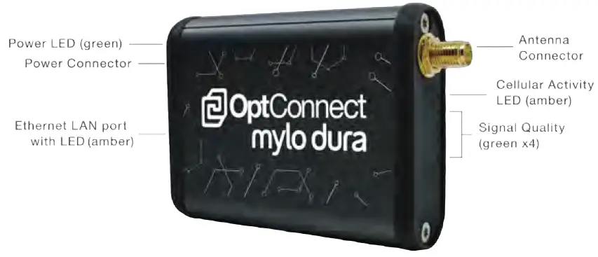 OptConnect-mylo-dura-M1-Multi-Carrier-Cellular-Router-fig 1