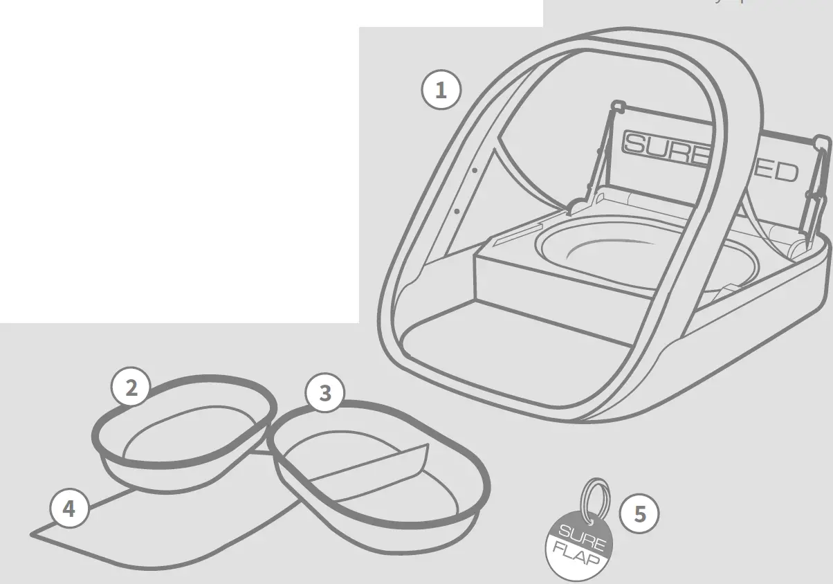 SUREFEED Sureflap Pet Feeder User Manual-FIG-1