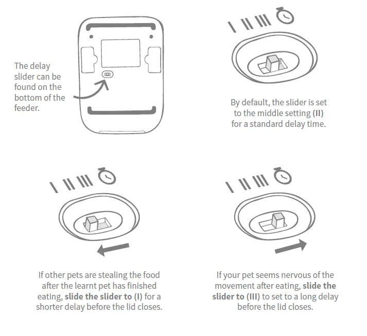 SUREFEED Sureflap Pet Feeder User Manual-FIG-17