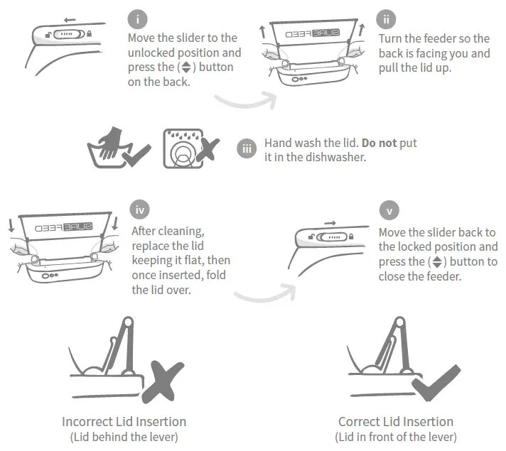 SUREFEED Sureflap Pet Feeder User Manual-FIG-19