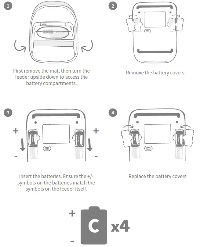 SUREFEED Sureflap Pet Feeder User Manual-FIG-8