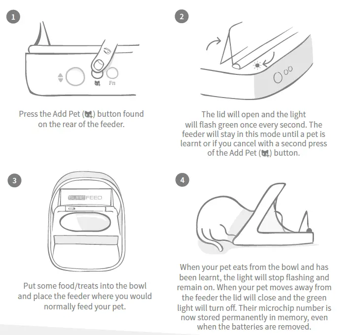 SUREFEED Sureflap Pet Feeder User Manual-FIG-9