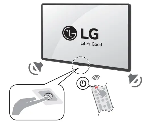 LG 55UR73 55 Inch 4K LED TV - Turning