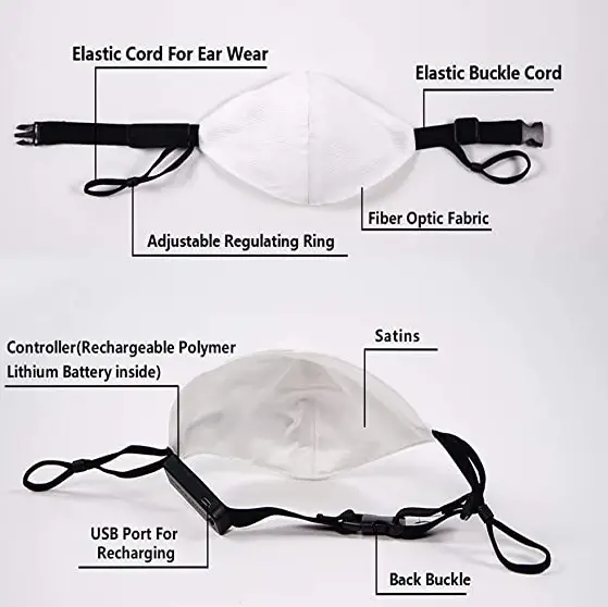 Teczero-5-Mode-LED-Light-up-Face-Mask-fig-1