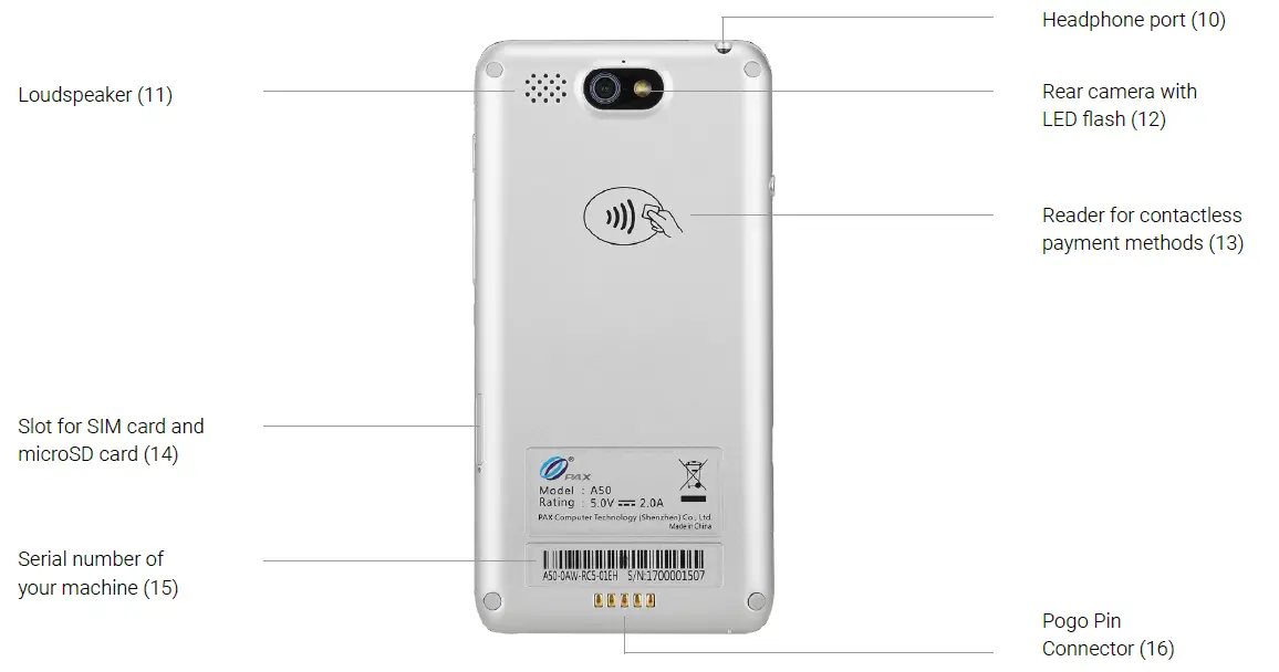 wallee-PAX-A50-Revolutionary-Android-Smart-fig-2