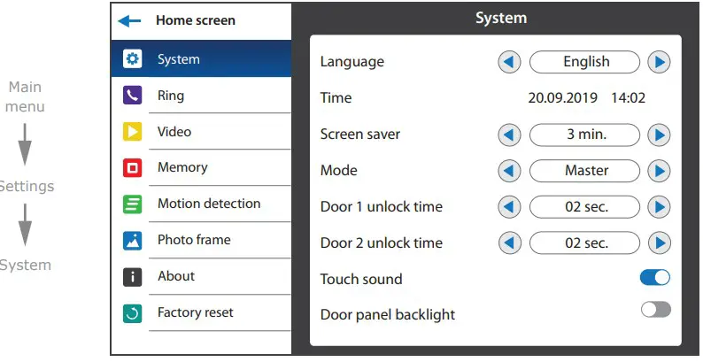 Intercom connection