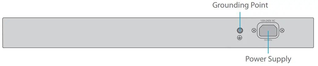FS S3700 24T4F Switch Full Gigabit Access Switch - Back Panel