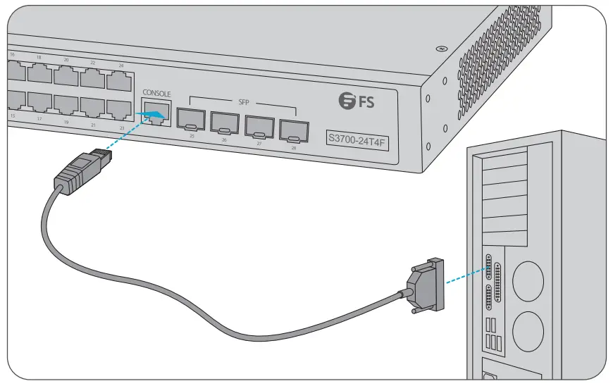 FS S3700 24T4F Switch Full Gigabit Access Switch - Console Port