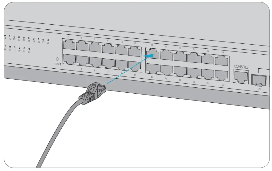 FS S3700 24T4F Switch Full Gigabit Access Switch - RJ45 Ports