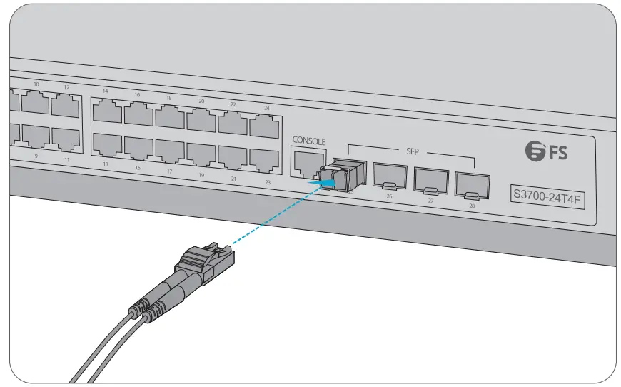 FS S3700 24T4F Switch Full Gigabit Access Switch - SFP Ports