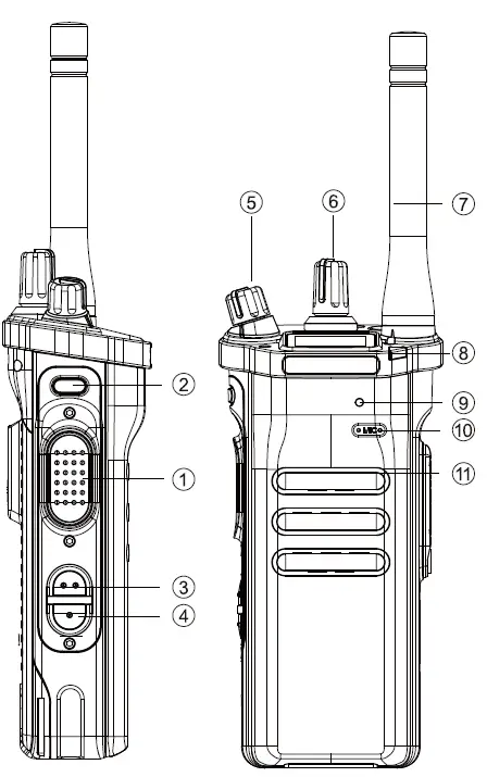 Inrico-IRC590-Smart-PoC-Radio-fig- (1)
