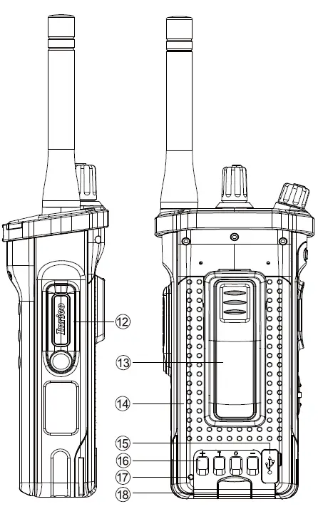 Inrico-IRC590-Smart-PoC-Radio-fig- (2)
