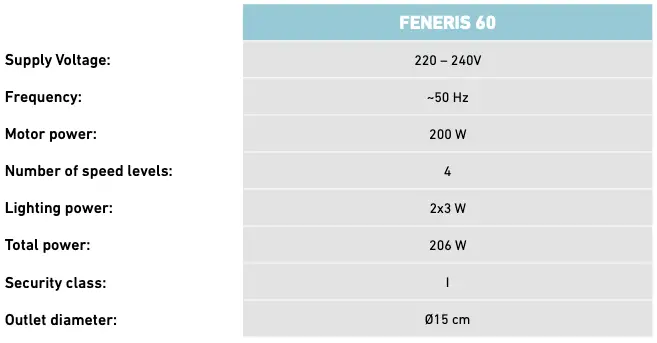 Technical Specifications