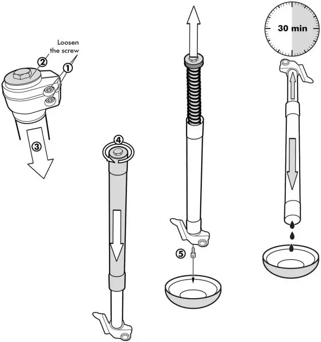 Mounting Instruction
