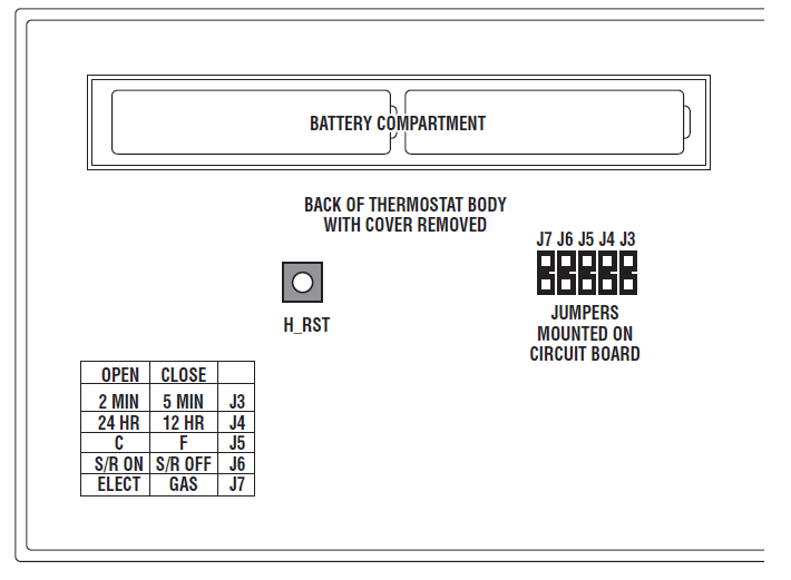 Luxpro-PSPA722-PROGRAMMABLE-THERMOSTAT-fig-7
