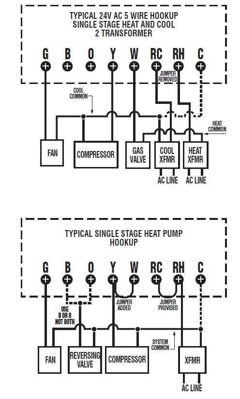 Luxpro-PSPA722-PROGRAMMABLE-THERMOSTAT-fig-6