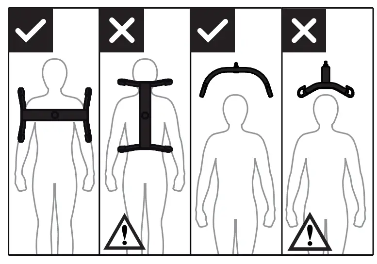 Lifting and lowering