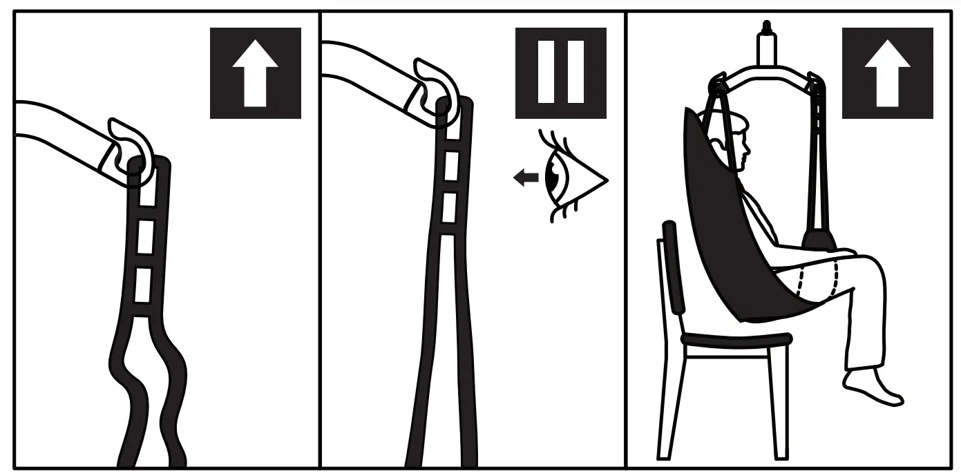 Lifting and lowering