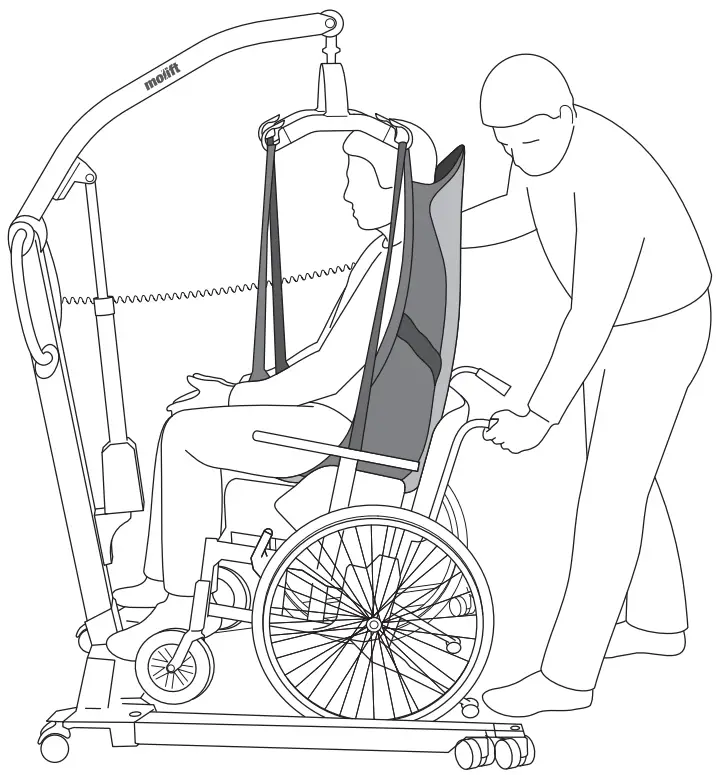 Lowering into sitting