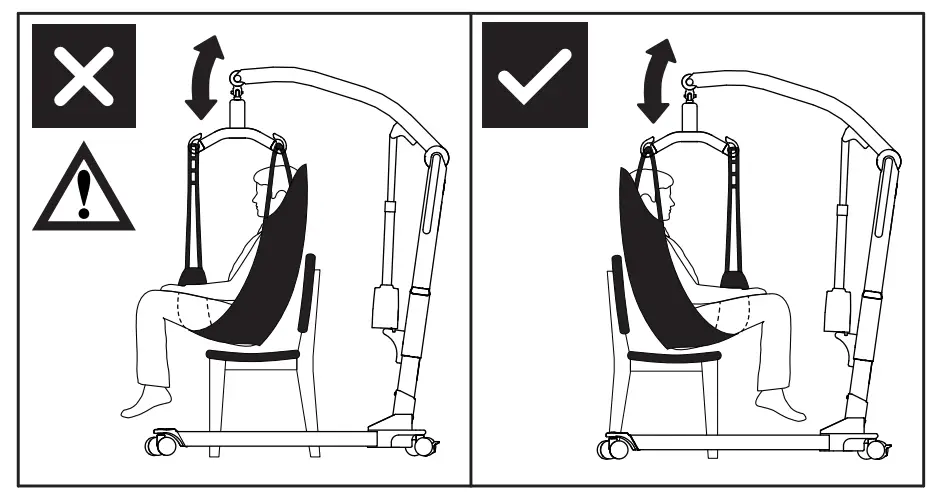 Lowering into sitting